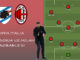 Milan XI vs Sampdoria