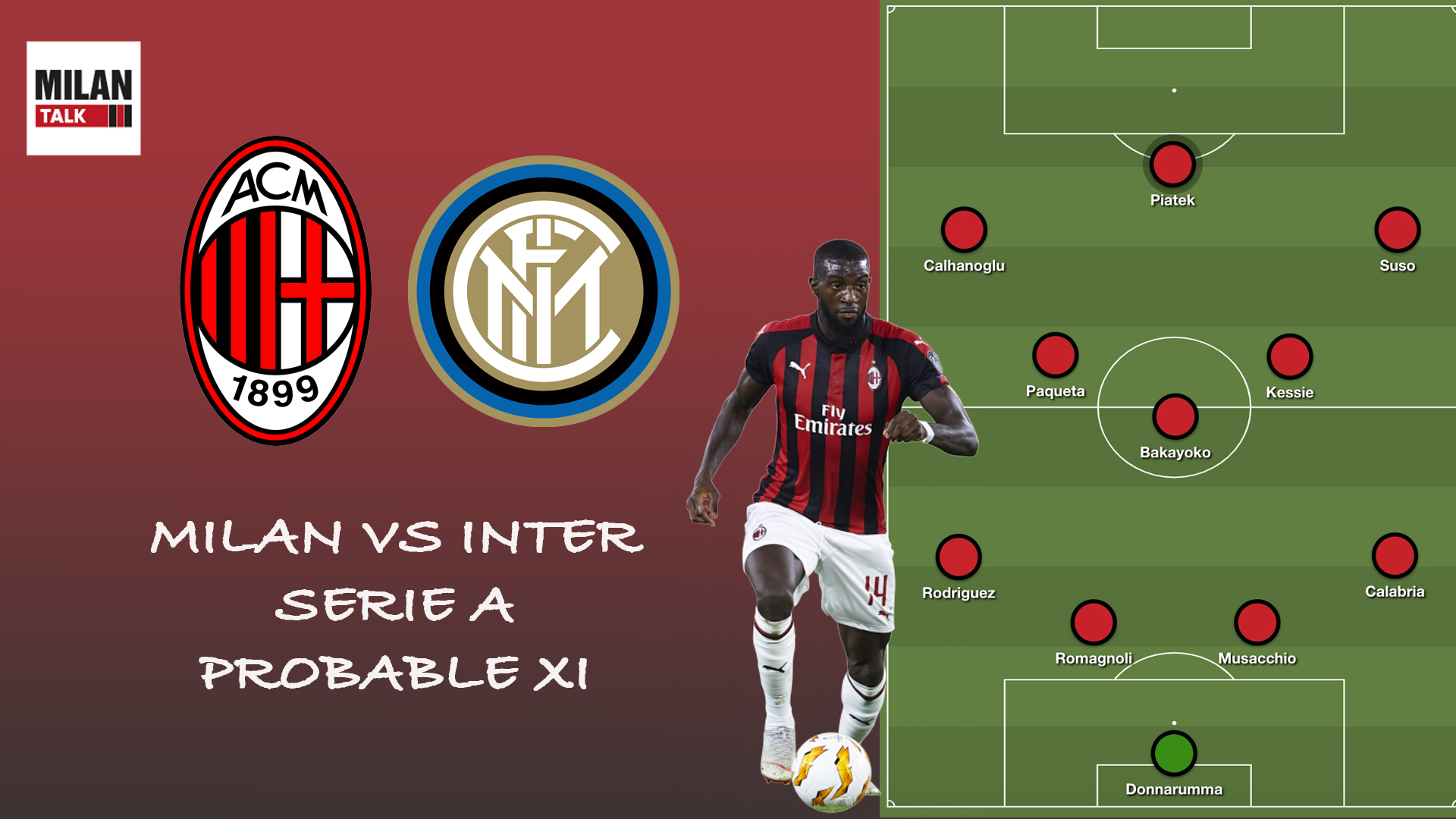 How Milan could line up vs Inter Four changes, important midfield decision