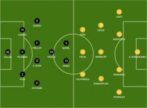 How Milan Could Line Up Vs Atalanta One Enforced Change For Pioli