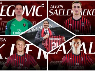 Ibra Begovic Kjaer Laxalt Saelemaekers Milan